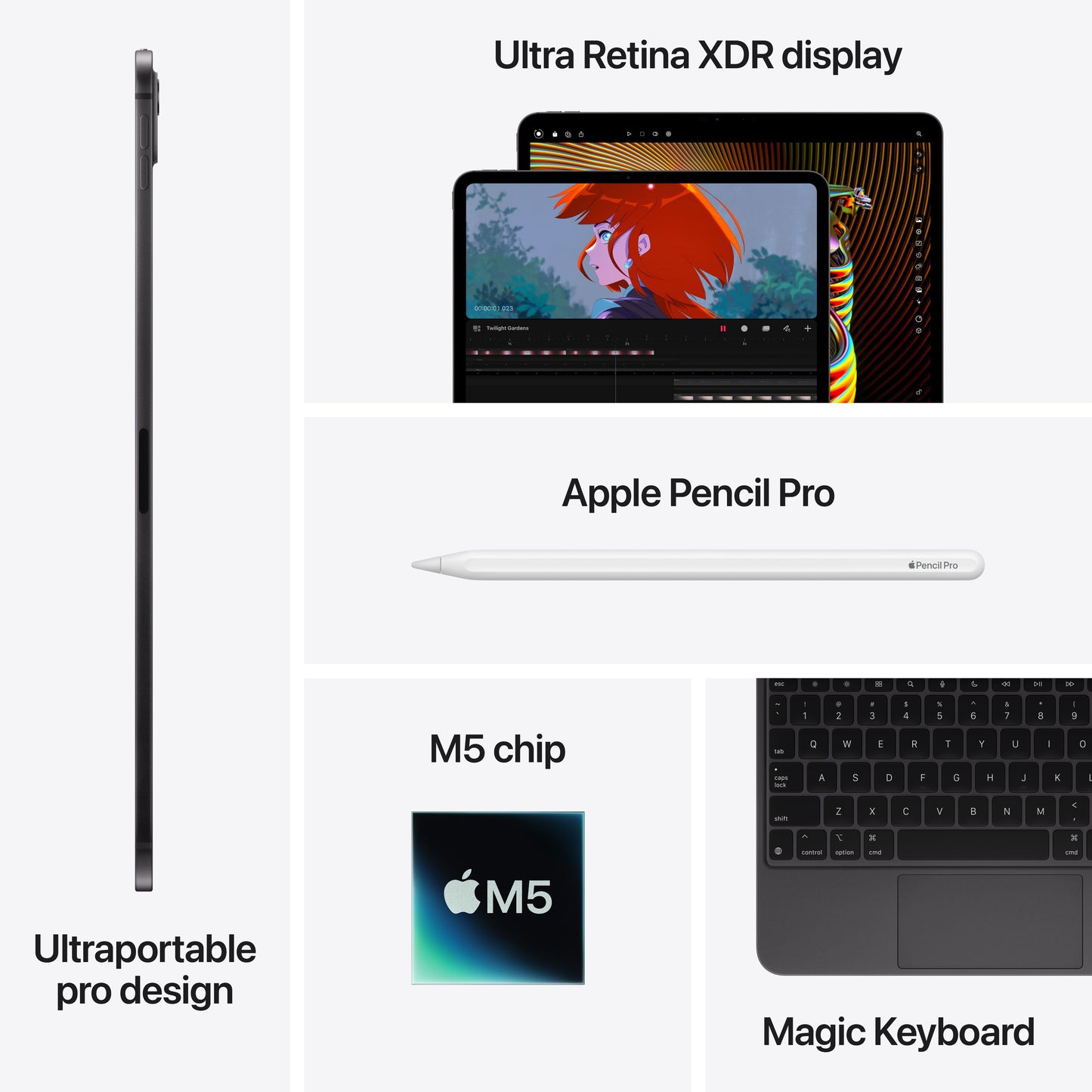 11-inch iPad Pro (M5) Wi-Fi 1TB with nano-texture glass - Space Black