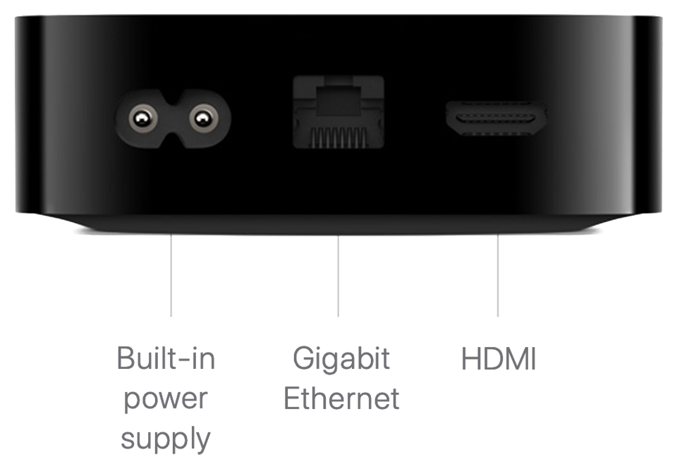 Apple TV 4K (3rd Gen) Wi-Fi + Ethernet