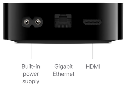 Apple TV 4K (3rd Gen) Wi-fi+ethernet
