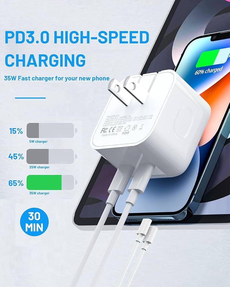 35W Dual USB-C Compact Power Adapter